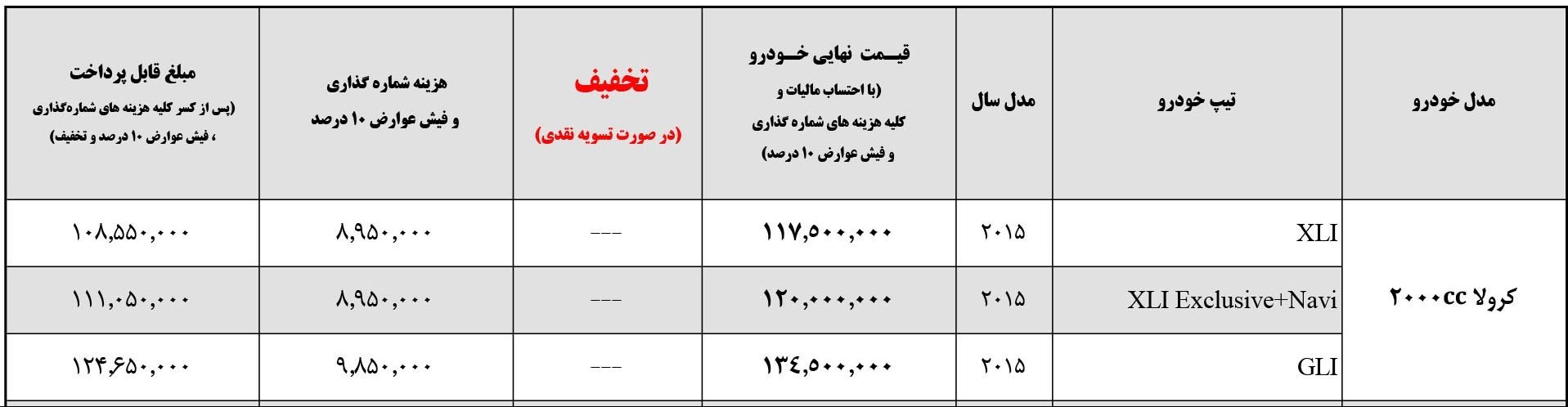 تویوتا کرولا